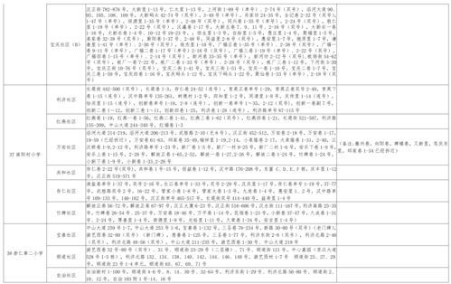 小牛最新国标爆料视频大全,最新爆料视频大全深度解析 第3张 小牛最新国标爆料视频大全,最新爆料视频大全深度解析 第3张